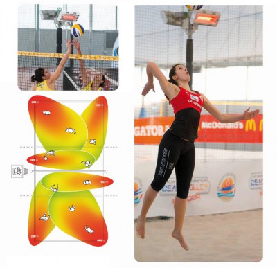 MO-EL Infrazářič Hathor 793 LG - Infrazářiče - Hathor LG IP55